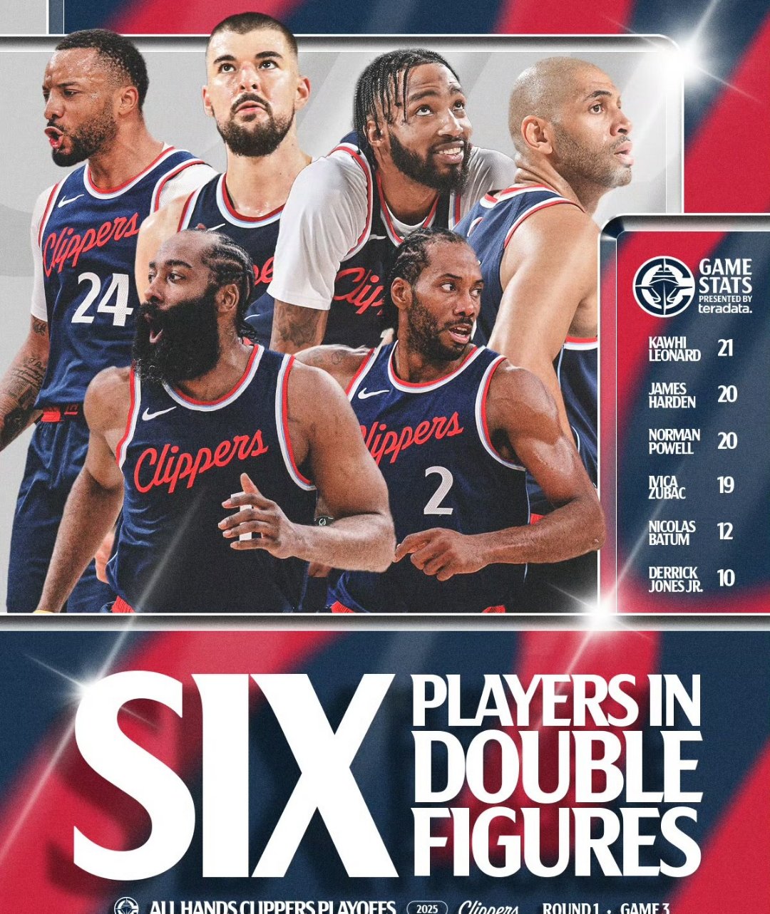 纳达尔巅峰对决，哈登与60激战塞尔维亚队分钟，比分优势明显胜负难料！的简单介绍