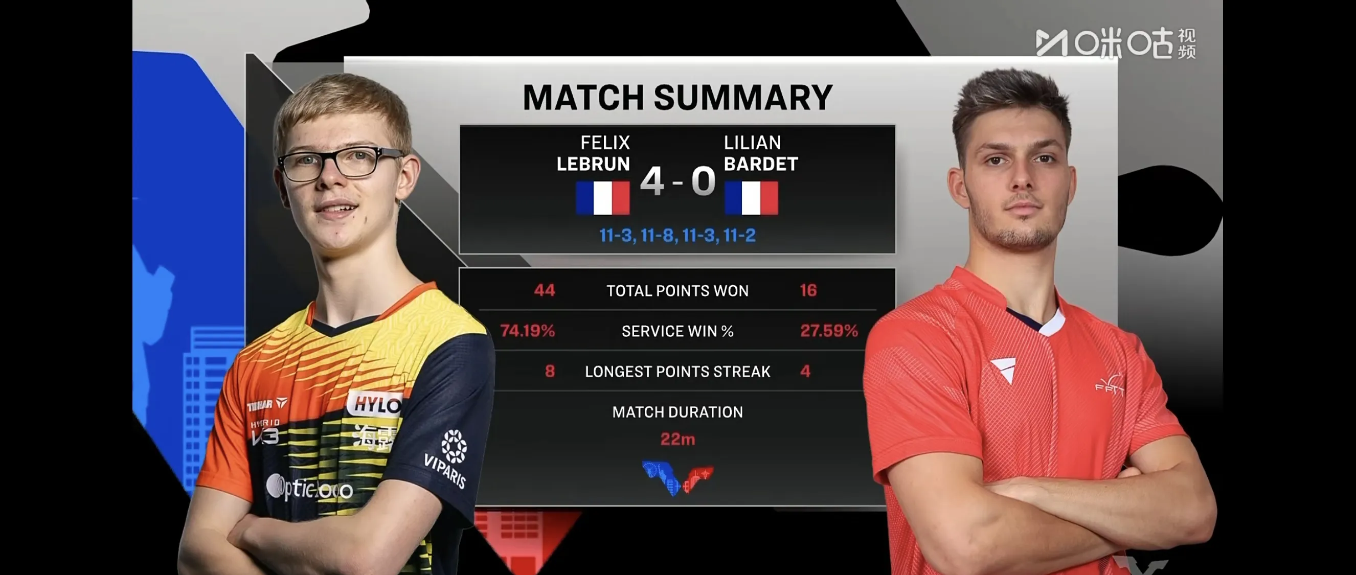 转折点布莱顿豪取连胜，荷甲转会期攻防权衡，目标明确，赛程密集仍需轮换的简单介绍爱游戏游戏大厅